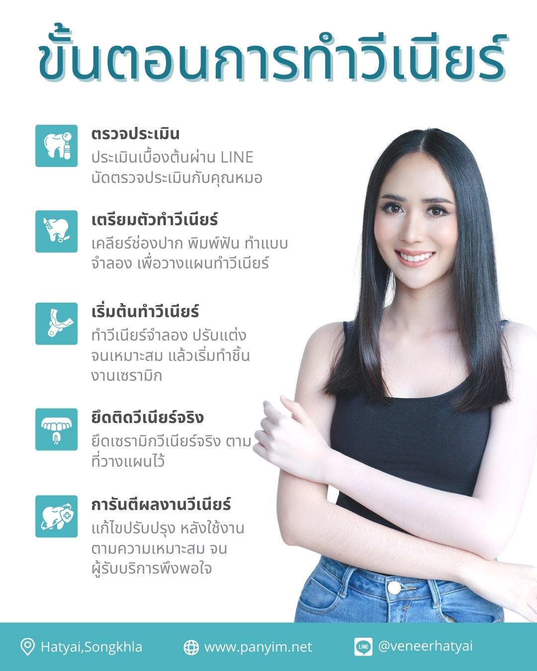 วีเนียร์เซรามิก